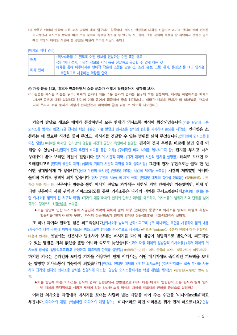 (공국2-미) 5-1 매체 소통 문화와 공동 보고서 쓰기 ■(해설•정리)-13쪽_preview_2