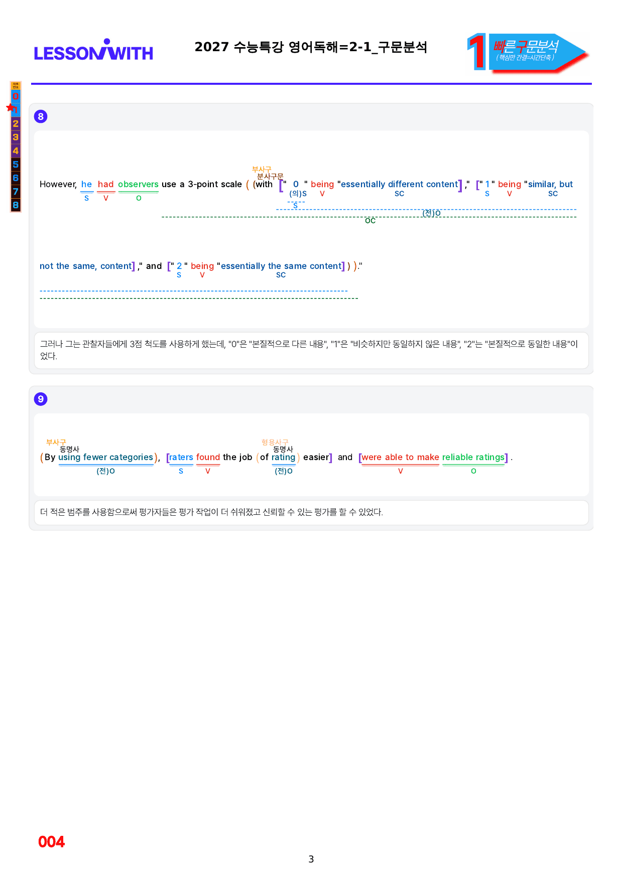 1번=빠른구문분석=2027 수능특강 영어독해=2강_preview_undefined