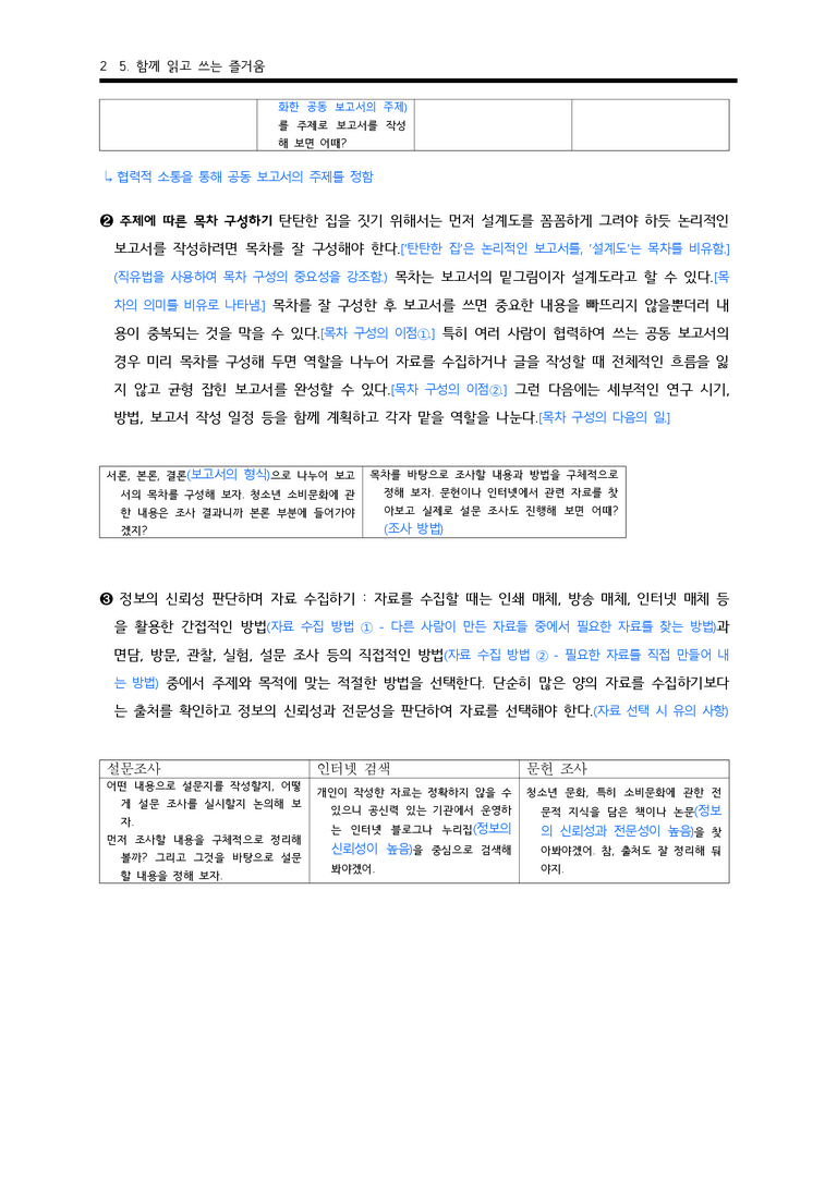 (공국2-창) 5-2 함께 탐구하며 공동 보고서 쓰기 ■(해설•정리)-15쪽_preview_2