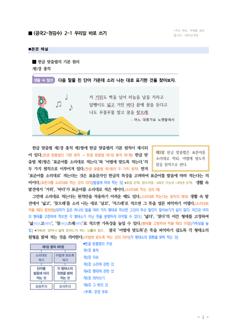 (공국2-천김수) 2-1 우리말 바로 쓰기 ■(해설•정리)-14쪽_preview_1