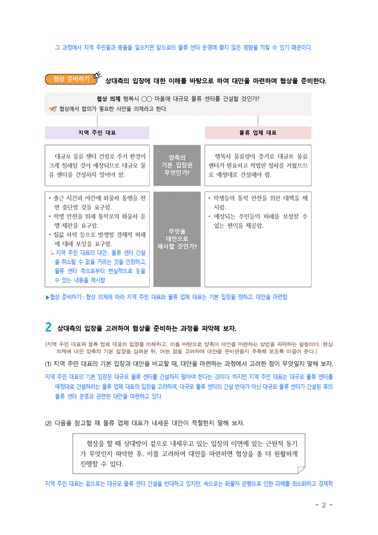 (공국2-천김수) 4-3 대안을 탐색하며 협상하기 ■(해설•정리)-11쪽_preview_2