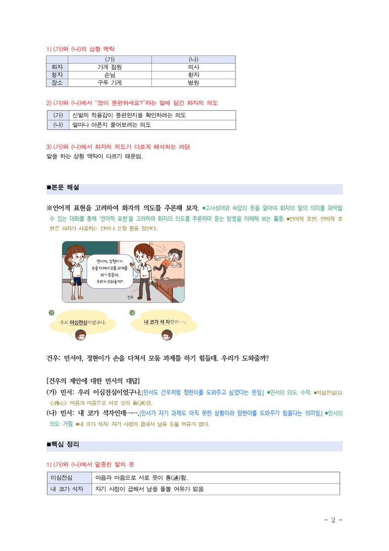 중1-1 (미-민) 2-2 추론하며 듣기 ■(해설•정리)_(12쪽)_preview_2