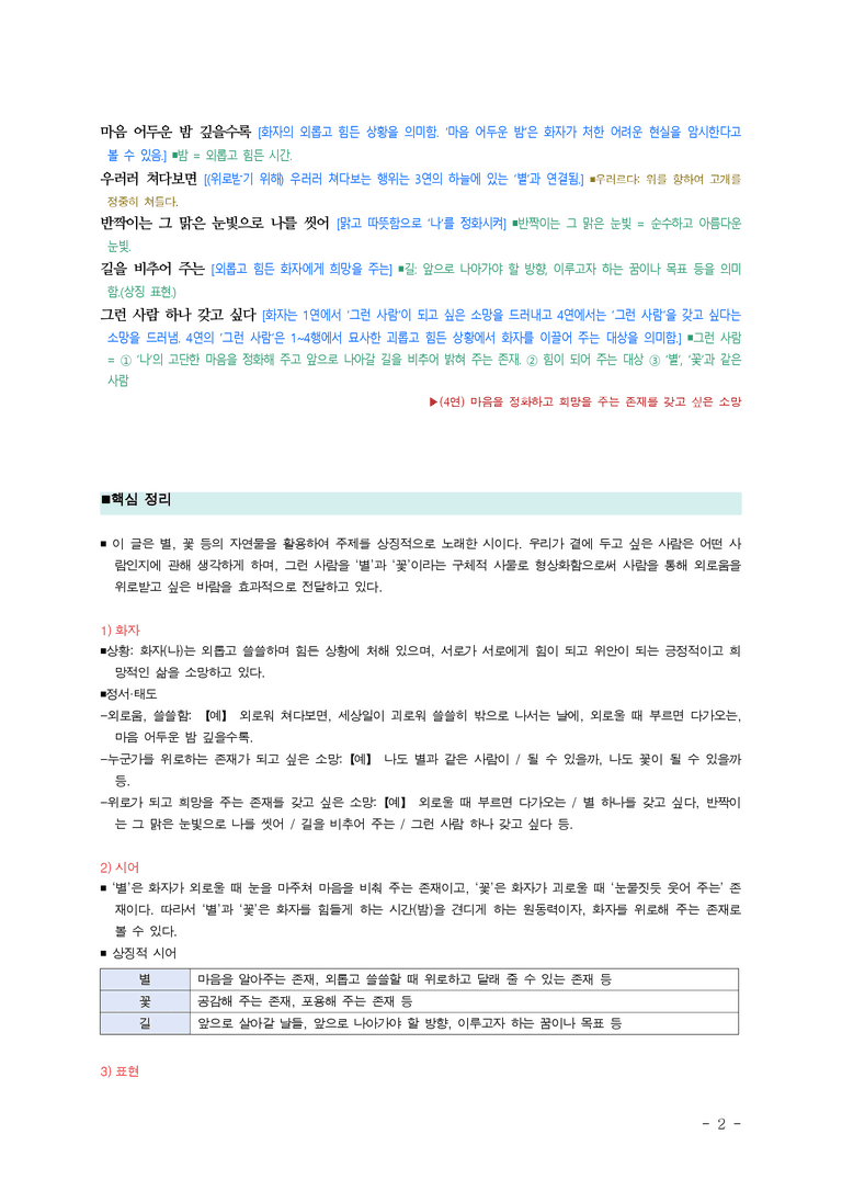 중1-1 (미-신) 1-2 사랑하는 별 하나 (이성선), 파랑새 (모리스 마테를링크) ■해설•정리_(5쪽))_preview_2