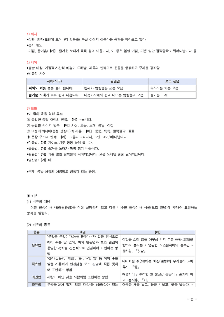 중1-1 (비-박영) 1-1 봄날 아침 (최일환), 새로운 길 (윤동주) ■(해설•정리)_(6쪽)_preview_2