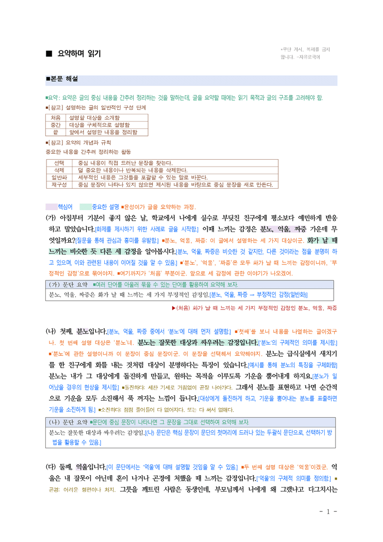 중1-2 (미-민) 2-1 요약하며 읽기 -감정 연습을 시작합니다, 바보 사또, 지구계 ■해설•정리_(12쪽)_preview_1