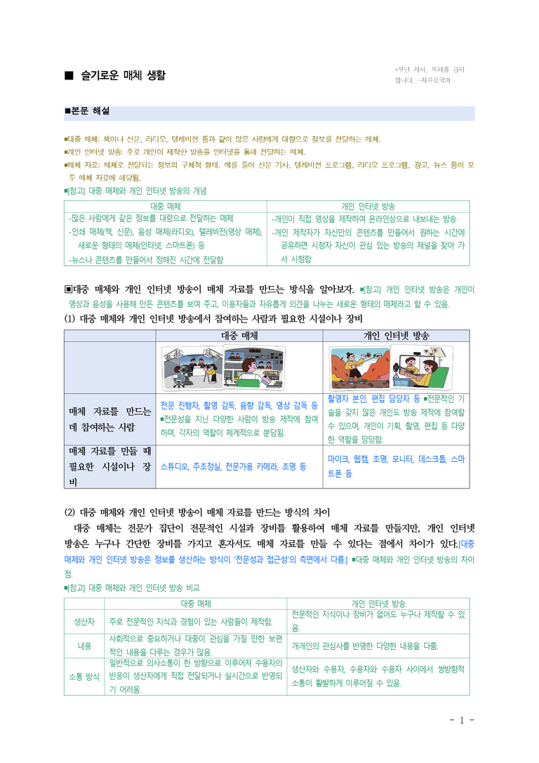 중1-2 (미-신) 2-1 슬기로운 매체 생활 ■해설•정리_(8쪽)_preview_1