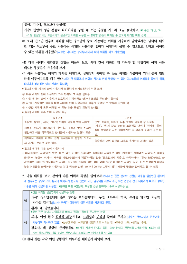 중1-2 (미-신) 3-2 어휘의 양상과 쓰임 ■해설•정리_(8쪽)_preview_2