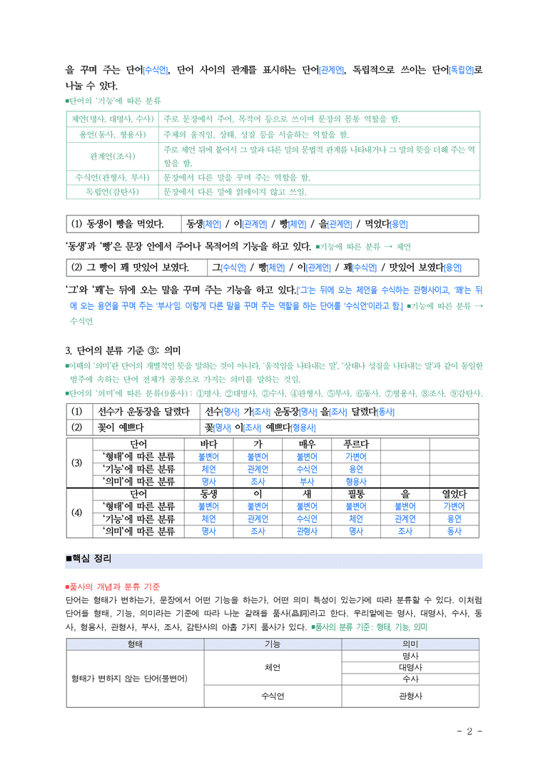 중1-2 (비-박영) 2-1 품사의 종류와 특성 ■해설•정리_(17쪽)_preview_2