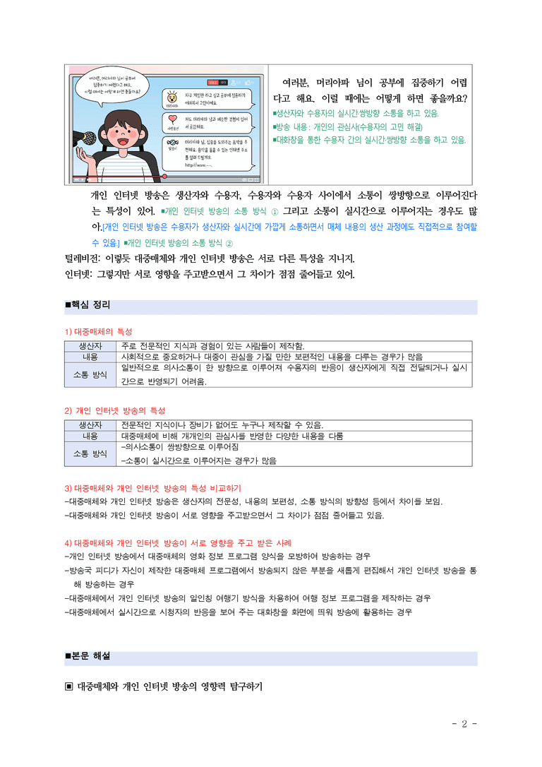 중1-2 (천-노) 2-1 대중매체와 개인 인터넷 방송 ■해설•정리_(6쪽)_preview_2