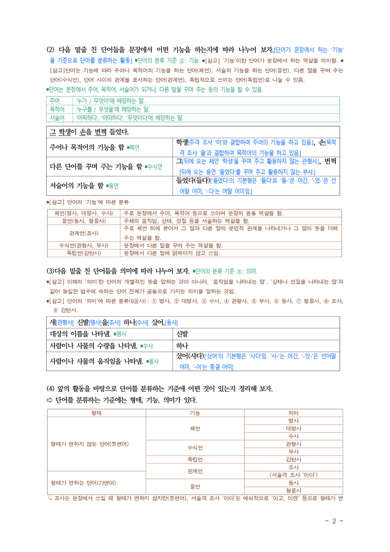 중1-2 (천-노) 3-1 품사의 종류와 특성 ■해설•정리_(20쪽)_preview_2