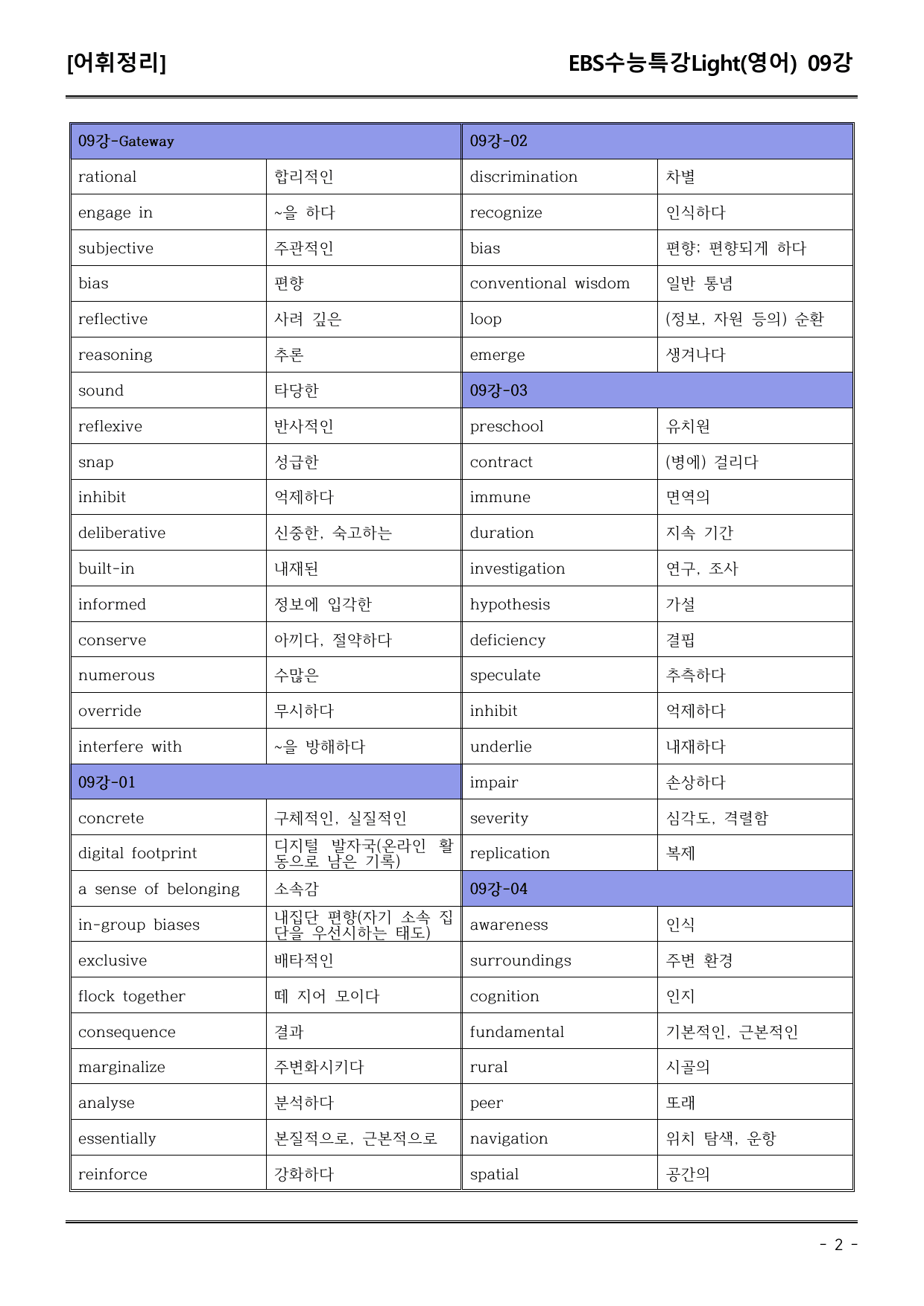 EBS수능특강Light (영어) 09강 어휘+워크북+기본변형_preview_undefined