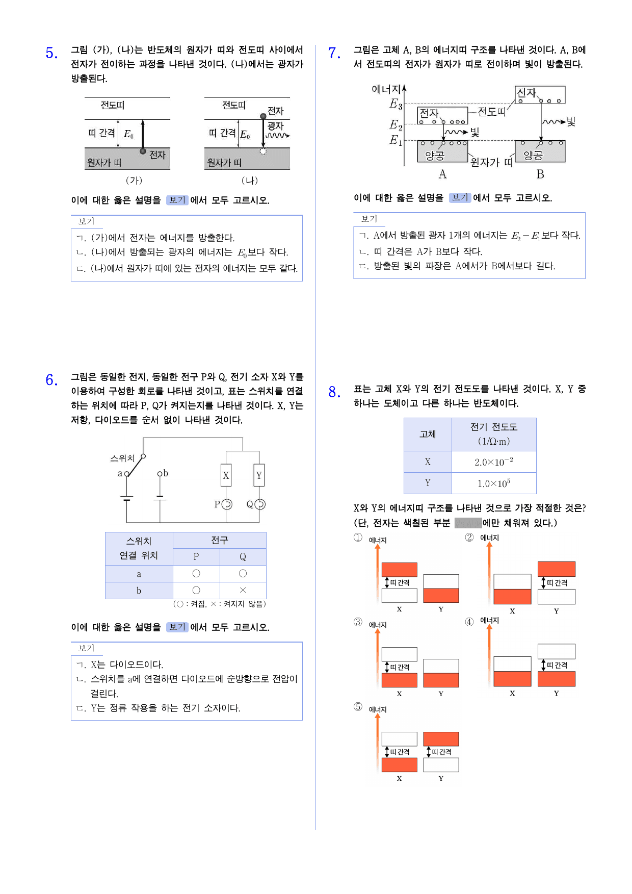 22개정 물리학 3-2-2 에너지띠와 반도체 유형별 문제_preview_undefined