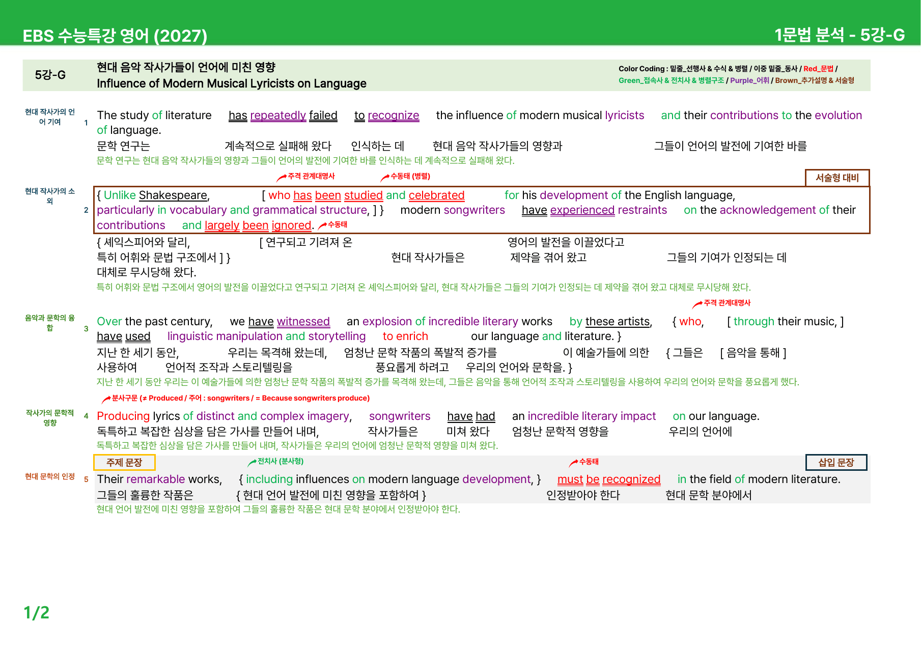 EBS 수능특강 영어 (2027) - 5~9과 본문분석_preview_undefined