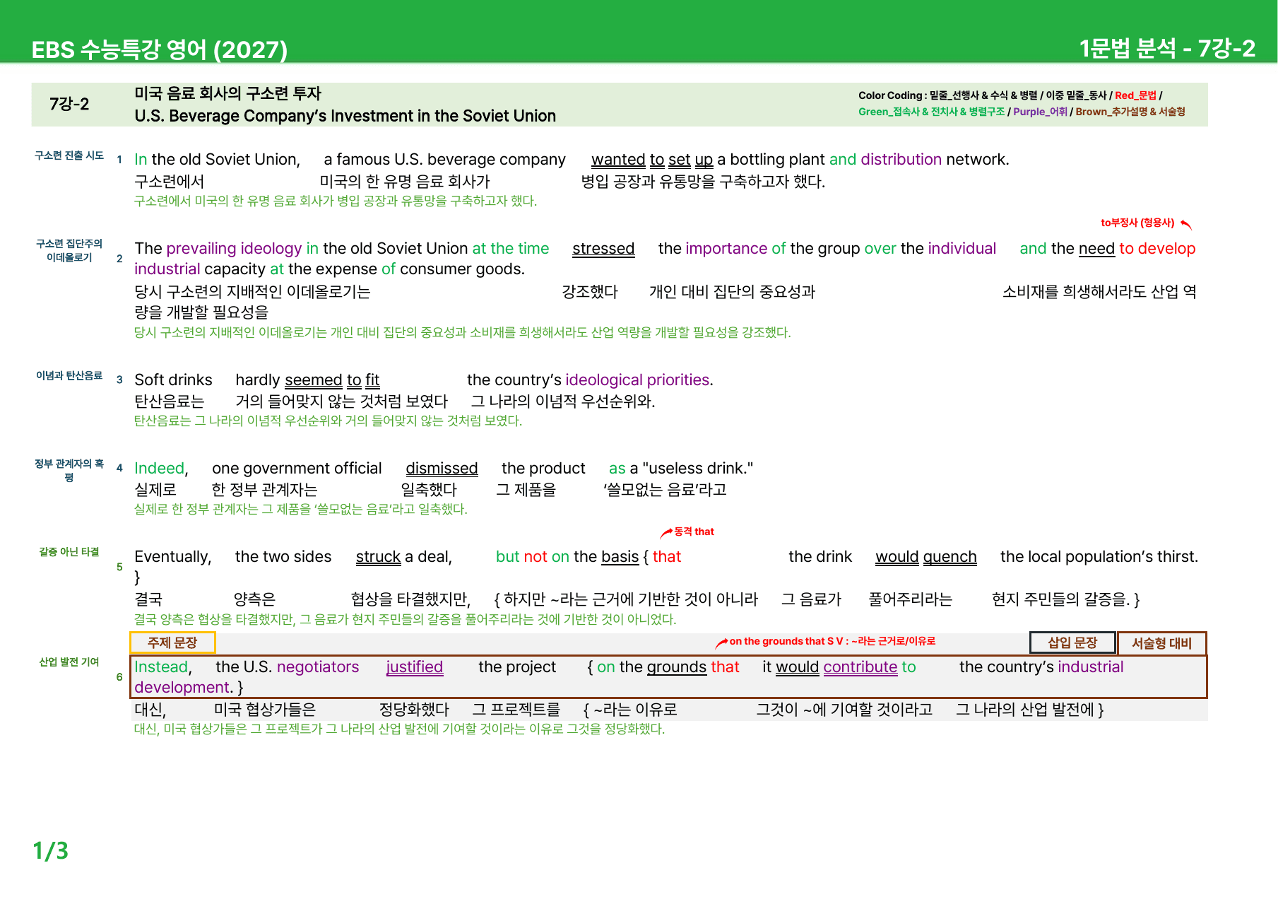 EBS 수능특강 영어 (2027) - 5~9과 본문분석_preview_undefined