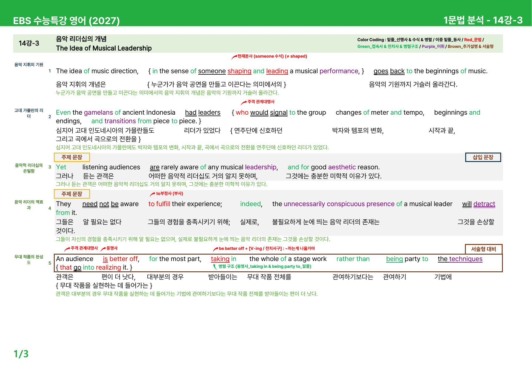 EBS 수능특강 영어 (2027) - 11~14과 본문분석_preview_undefined