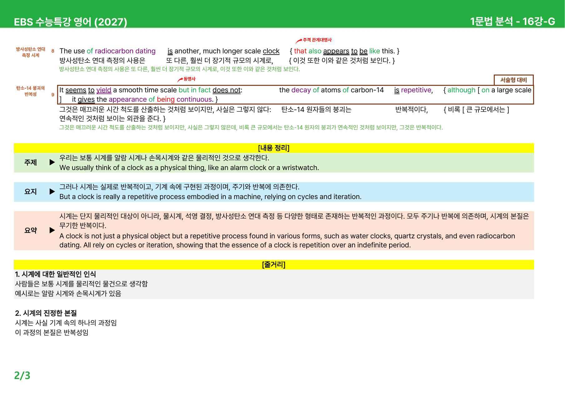 EBS 수능특강 영어 (2027) - 15~17과 본문분석_preview_undefined