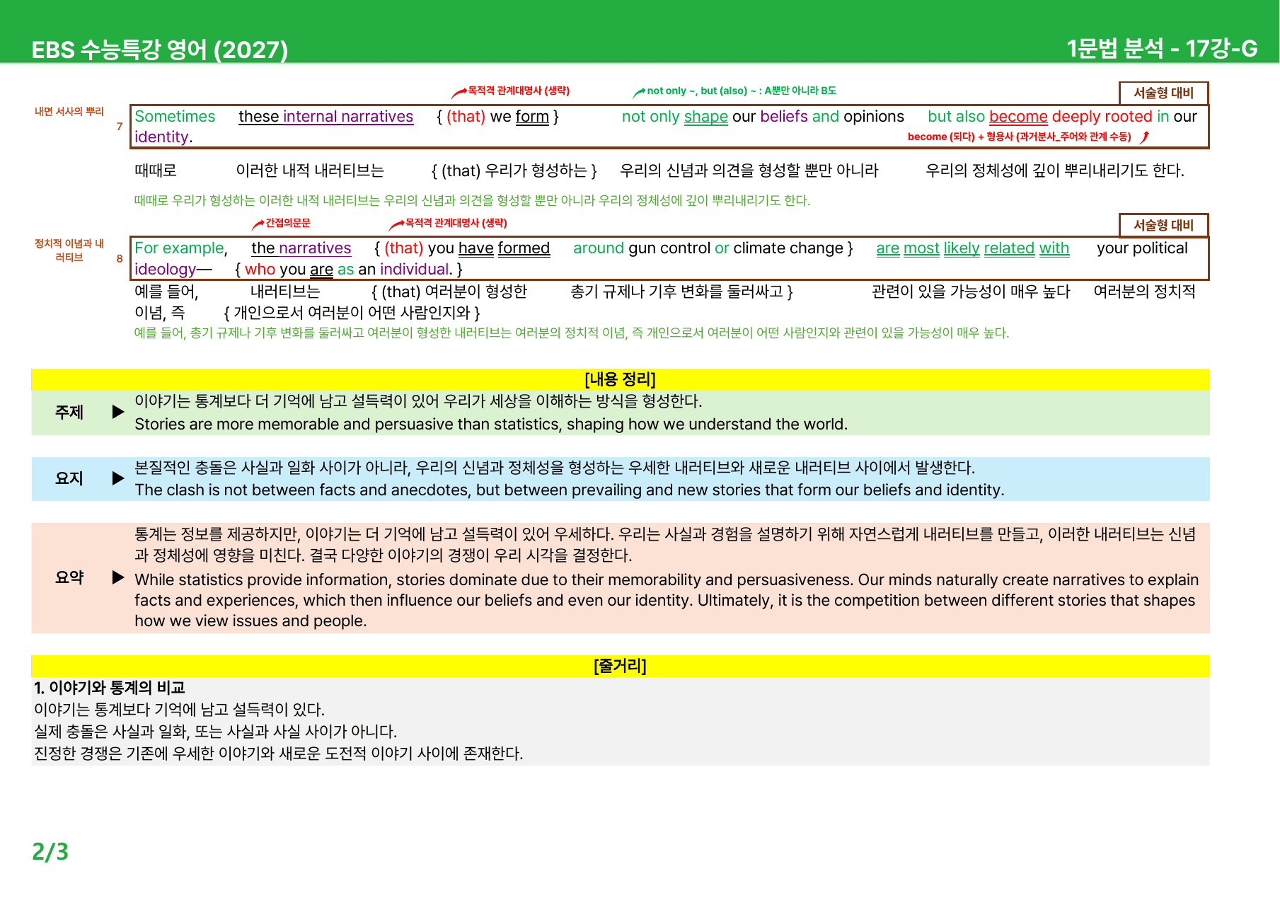 EBS 수능특강 영어 (2027) - 15~17과 본문분석_preview_undefined