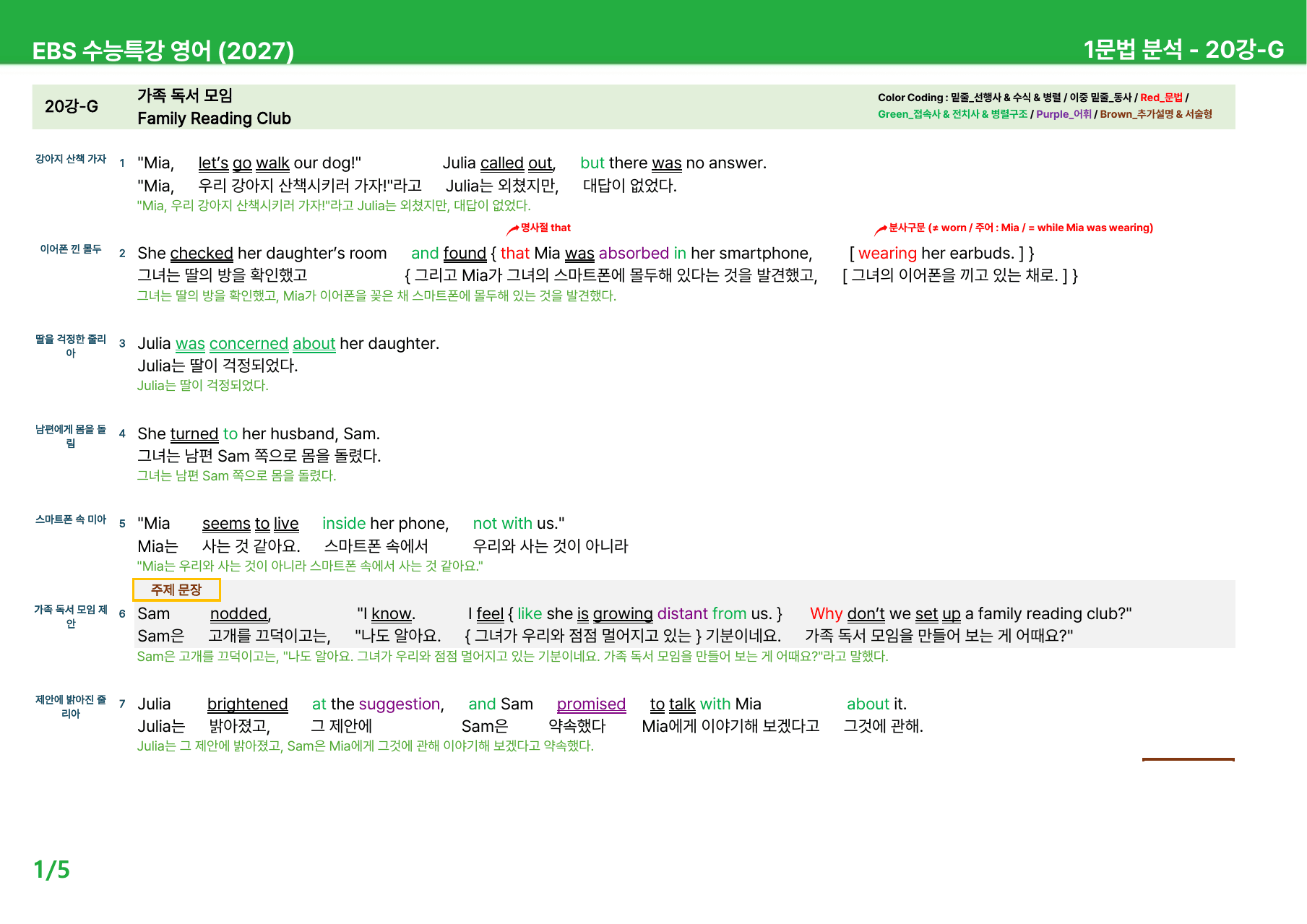 EBS 수능특강 영어 (2027) - 18~20과 본문분석_preview_undefined