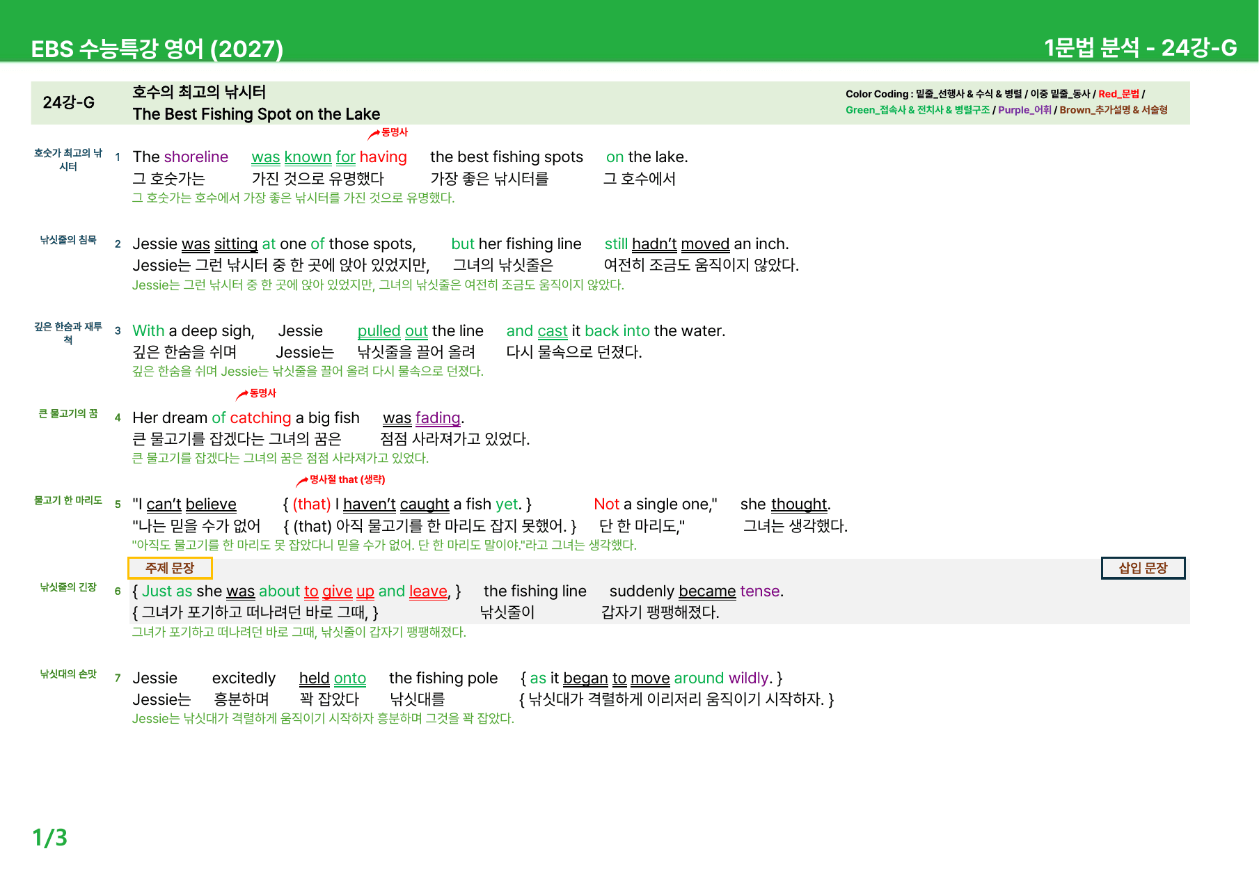 EBS 수능특강 영어 (2027) - 21~25과 본문분석_preview_undefined