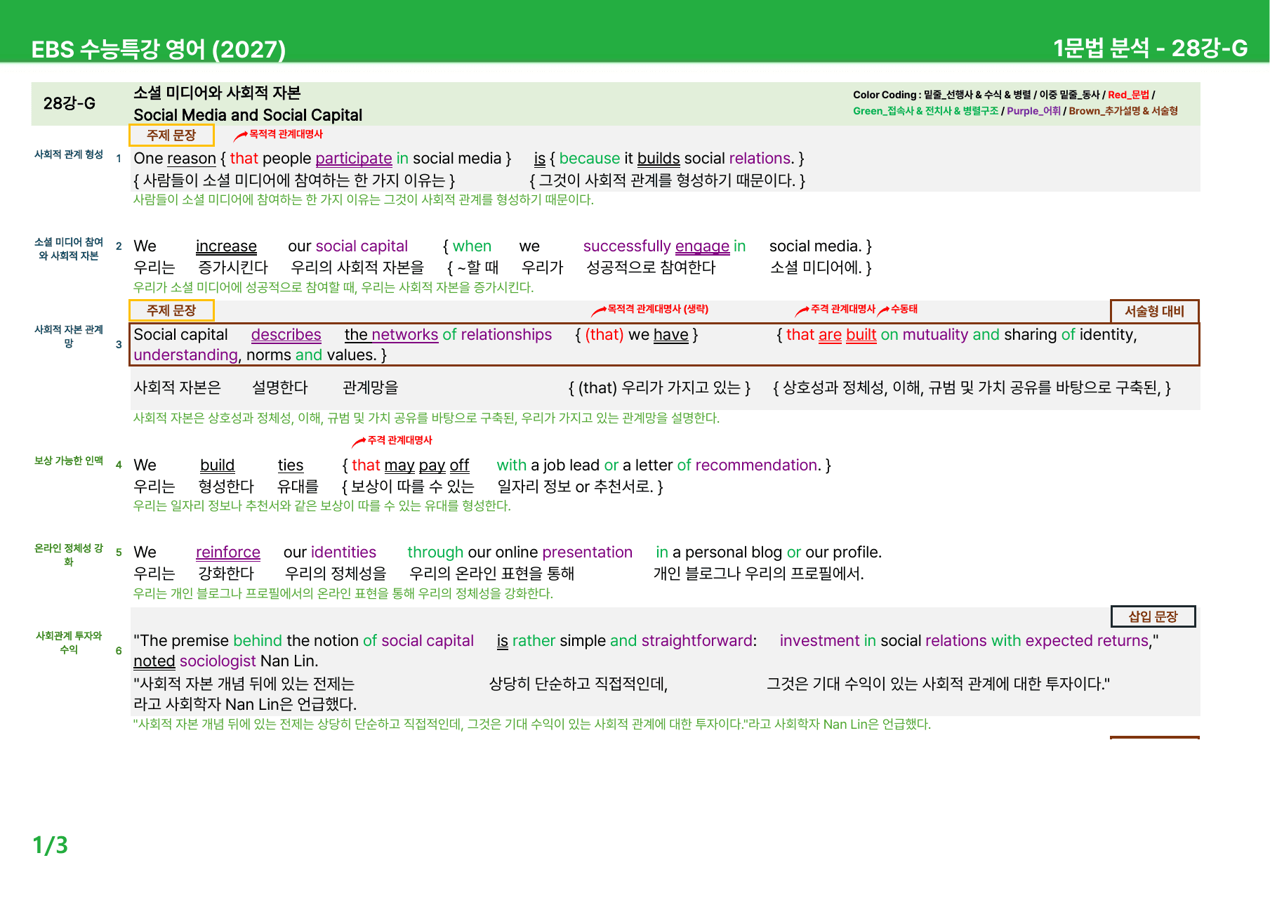EBS 수능특강 영어 (2027) - 26~30과 본문분석_preview_undefined