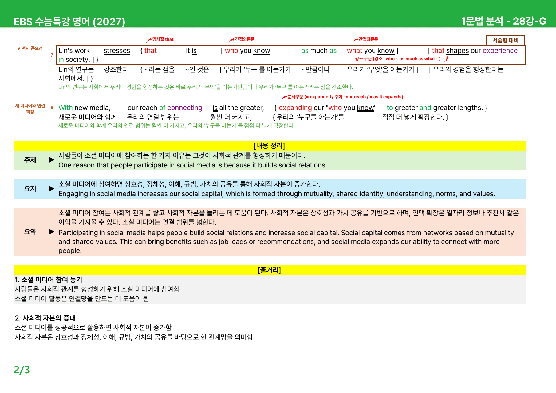 EBS 수능특강 영어 (2027) - 26~30과 본문분석_preview_undefined