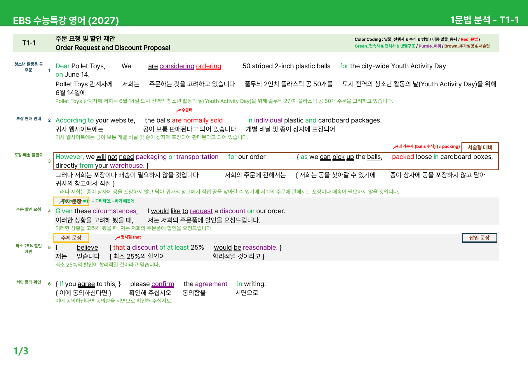 EBS 수능특강 영어 (2027) - Test 1 본문분석_preview_undefined