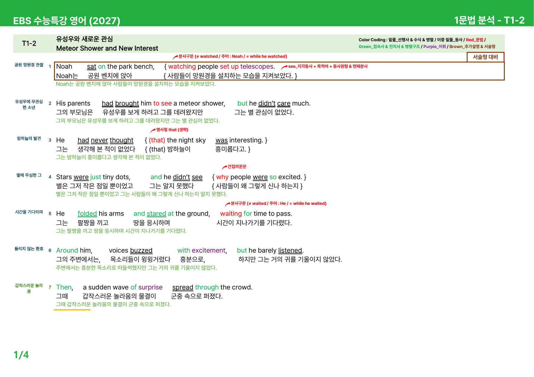EBS 수능특강 영어 (2027) - Test 1 본문분석_preview_undefined