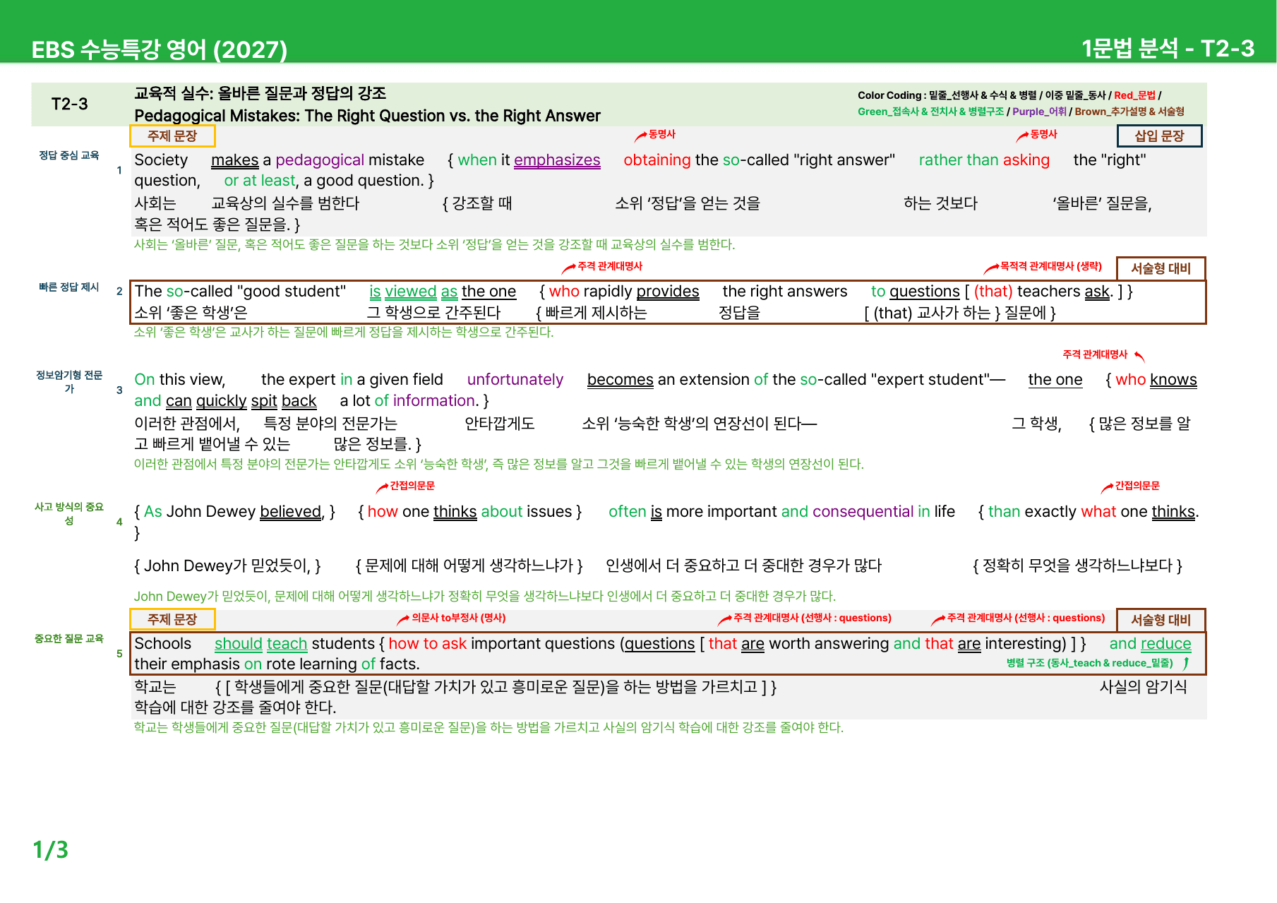 EBS 수능특강 영어 (2027) - Test 2 본문분석_preview_undefined