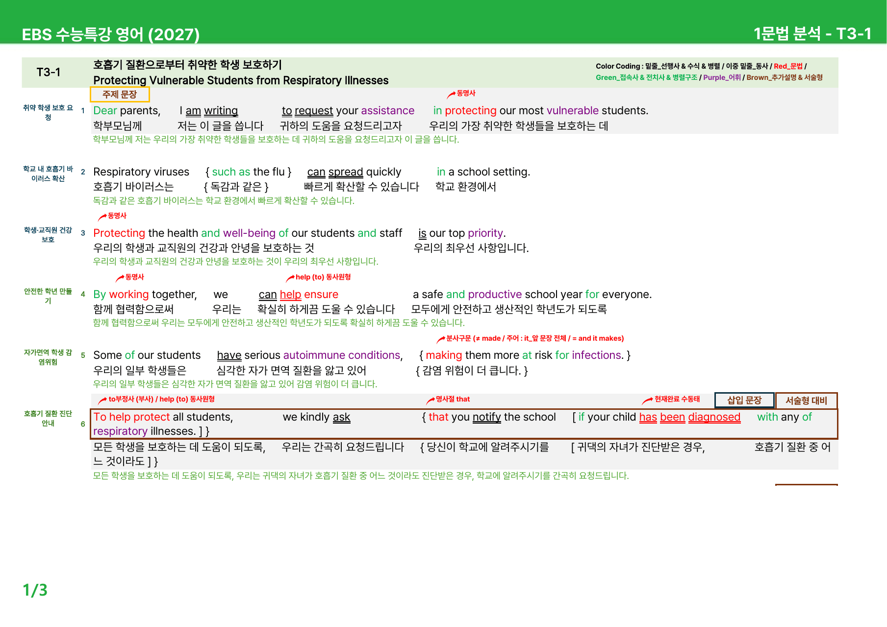 EBS 수능특강 영어 (2027) - Test 3 본문분석_preview_undefined