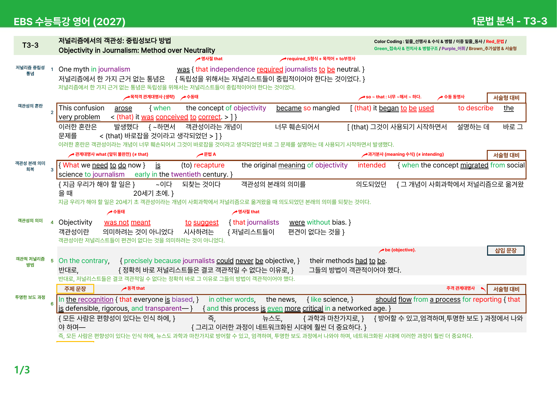 EBS 수능특강 영어 (2027) - Test 3 본문분석_preview_undefined