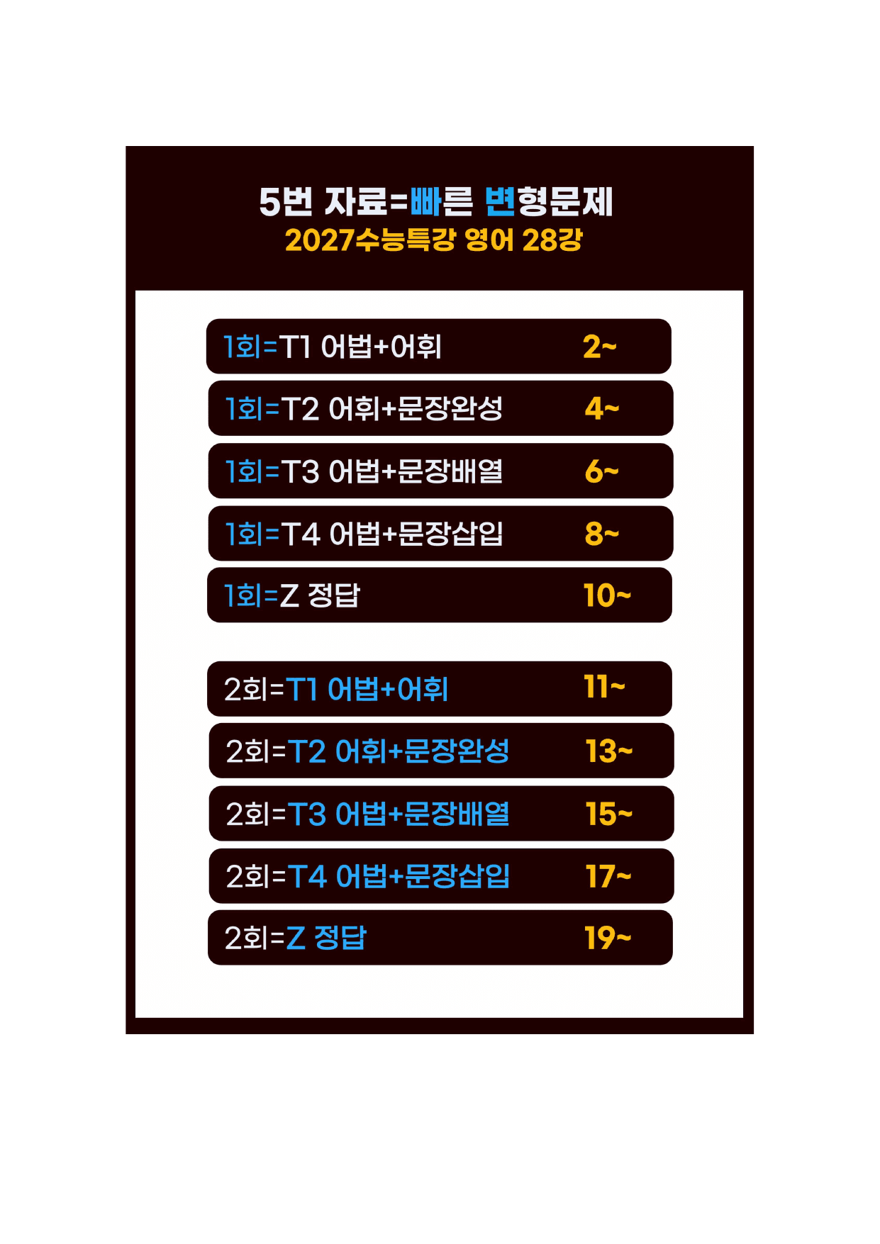 5번=빠른 변형문제=2027 수능특강 영어 28강 64제_preview_undefined