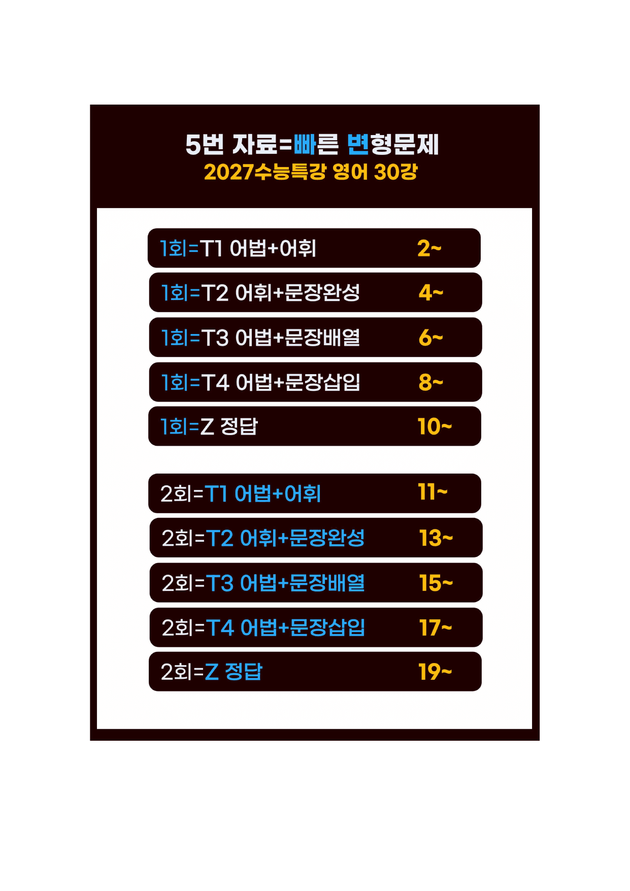 5번=빠른 변형문제=2027 수능특강 영어 30강 64제_preview_undefined
