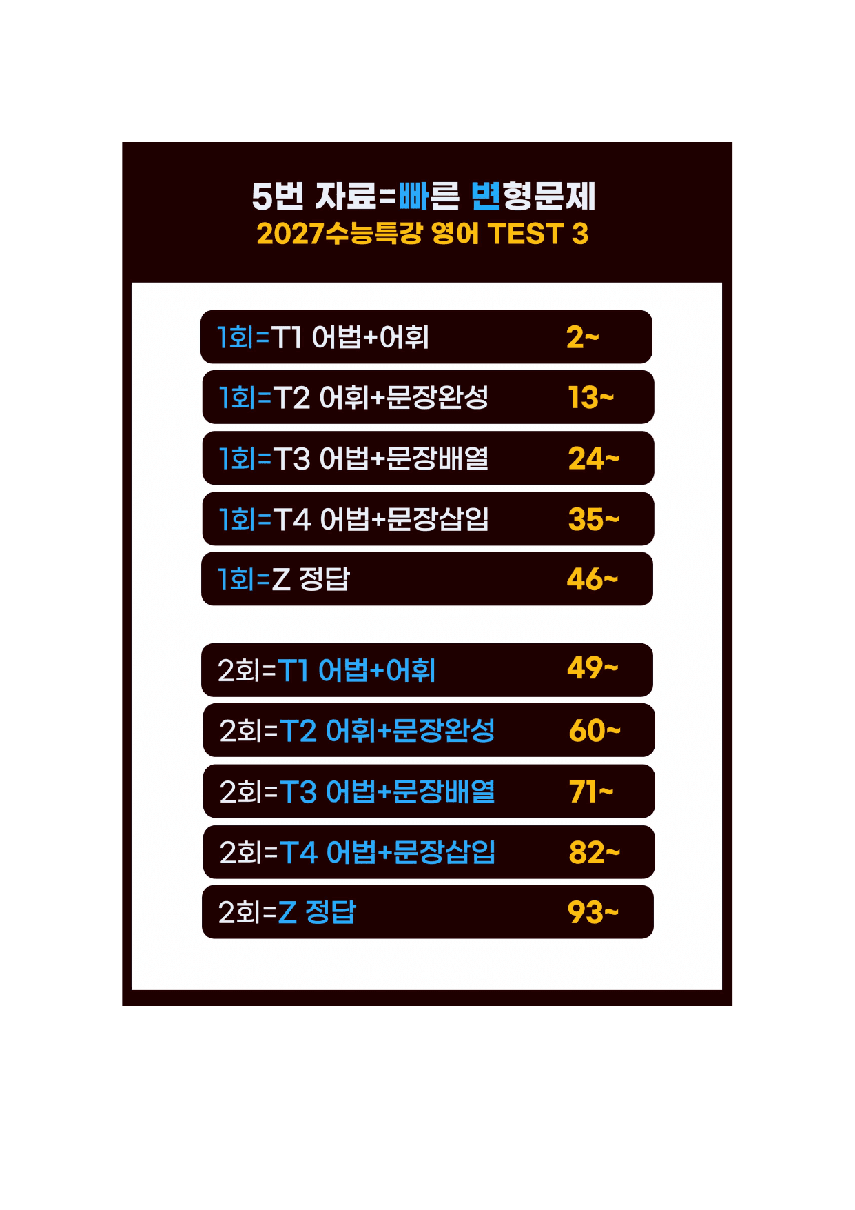 5번=빠른 변형문제=2027 수능특강 영어 TEST 1, 336제_preview_undefined