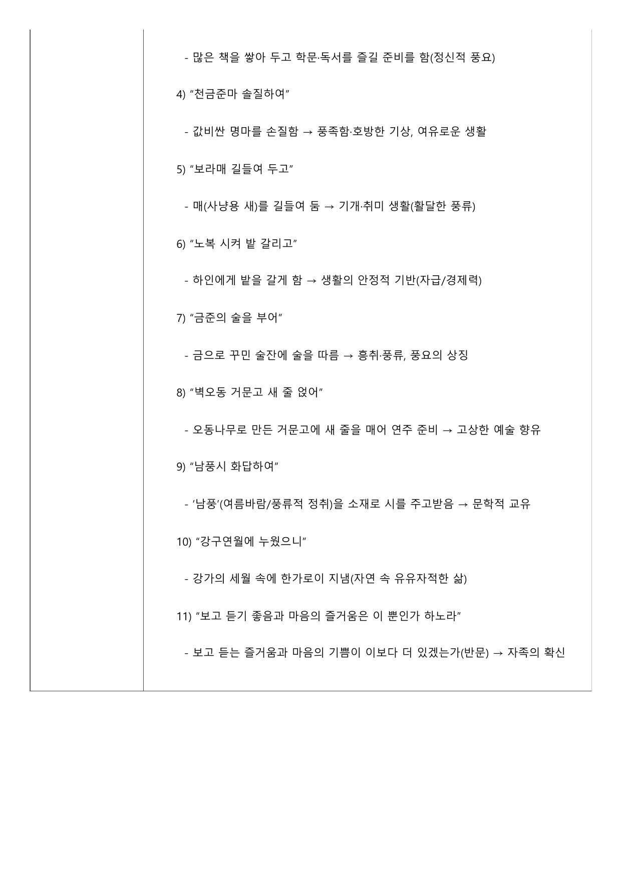 2027 수능특강 고전시가 4강 다)대장부 공 이루 A형(분석, 서술형)_preview_undefined