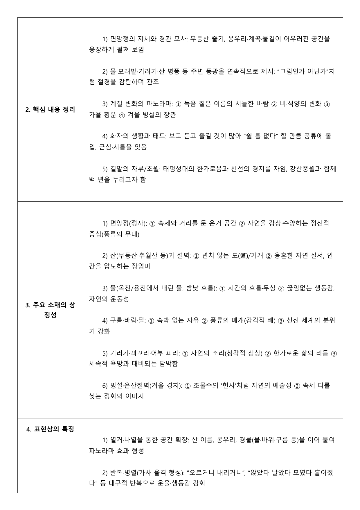 2027 수능특강 고전시가 6장 면앙정가(송순) A형(분석, 서술형)_preview_undefined