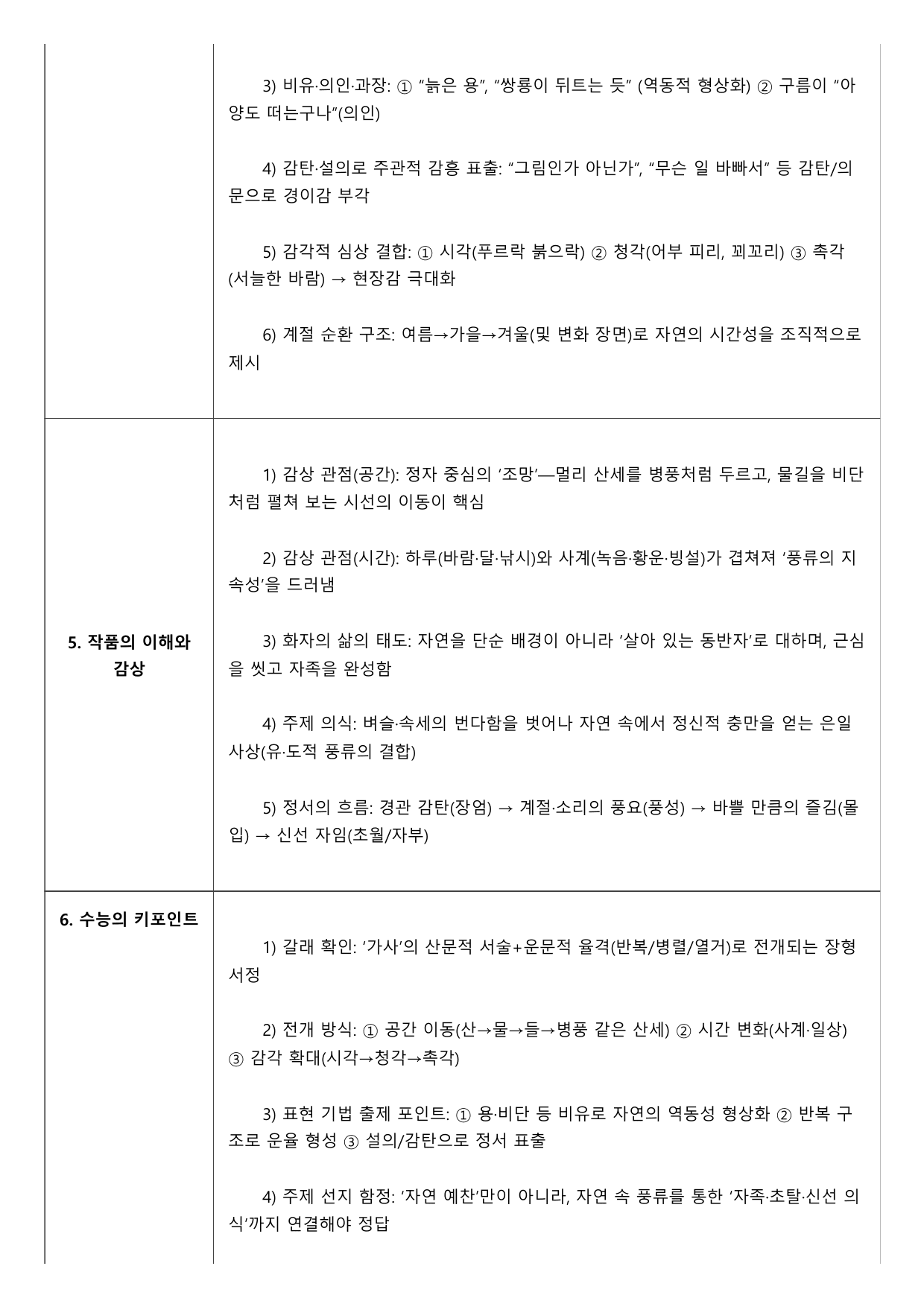 2027 수능특강 고전시가 6장 면앙정가(송순) A형(분석, 서술형)_preview_undefined