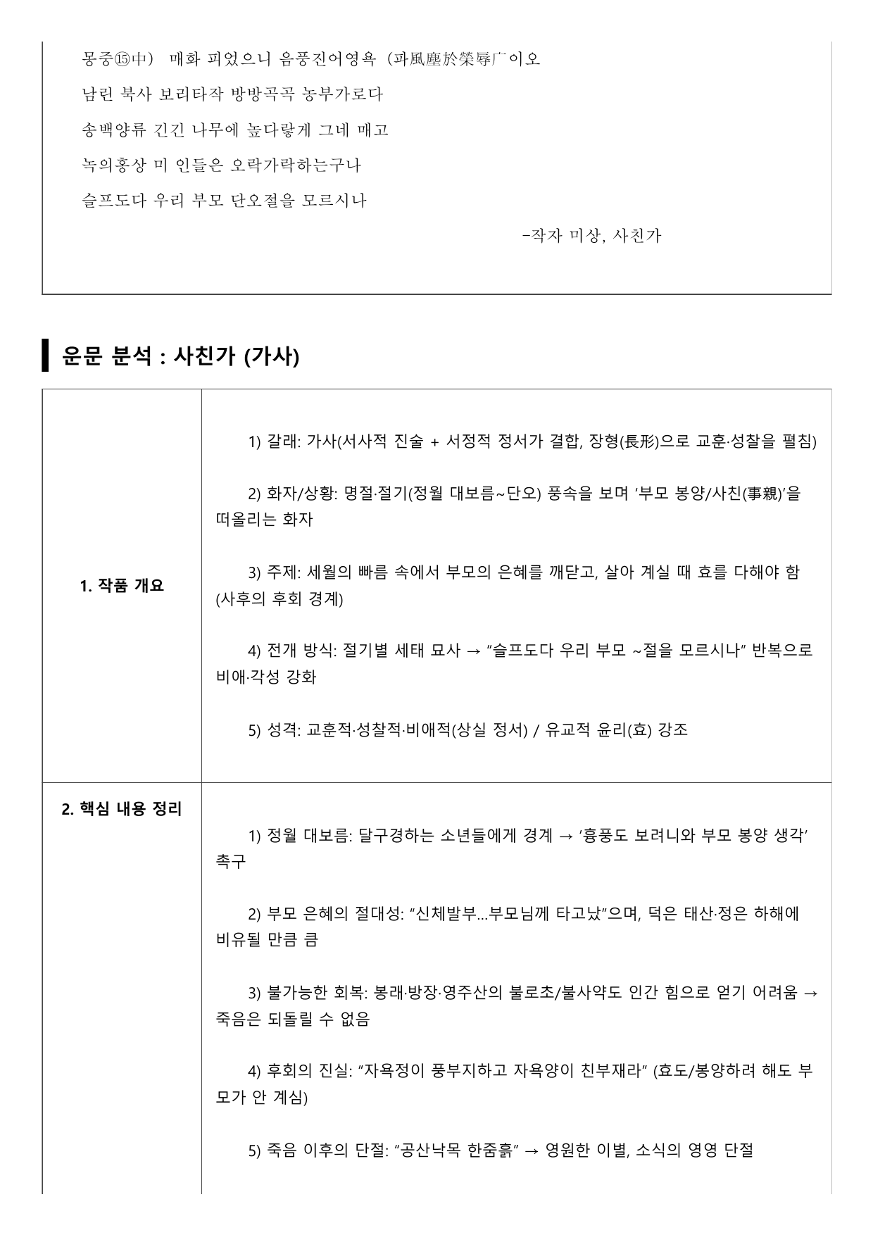 2027 수능특강 고전시가 7강 사친가(미상) A형(분석, 서술형)_preview_undefined