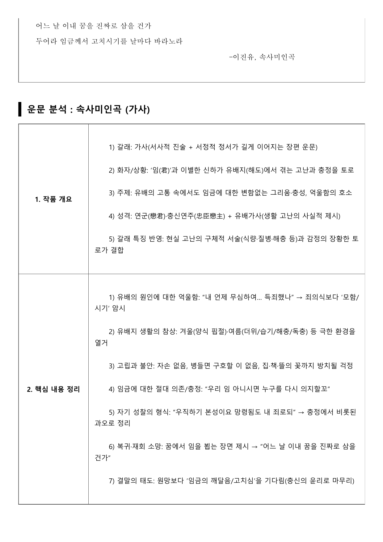 2027 수능특강 고전시가 8강 속사미인곡(이진유) A형(분석, 서술형)_preview_undefined