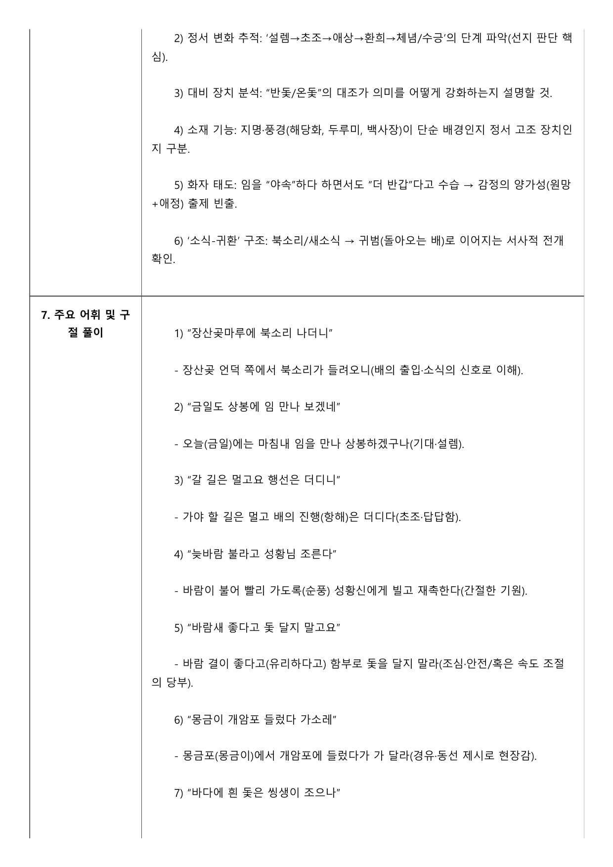 2027 수능특강 고전시가 9강 가)몽금포타령 A형(분석, 서술형)_preview_undefined