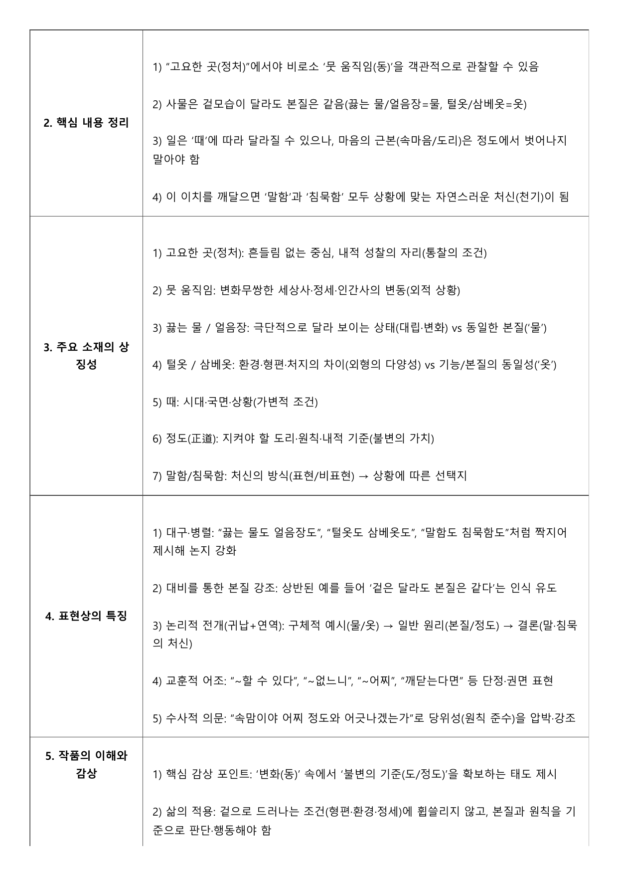 2027 수능특강 고전시가 11강 나)정처관군동 A형(분석, 서술형)_preview_undefined