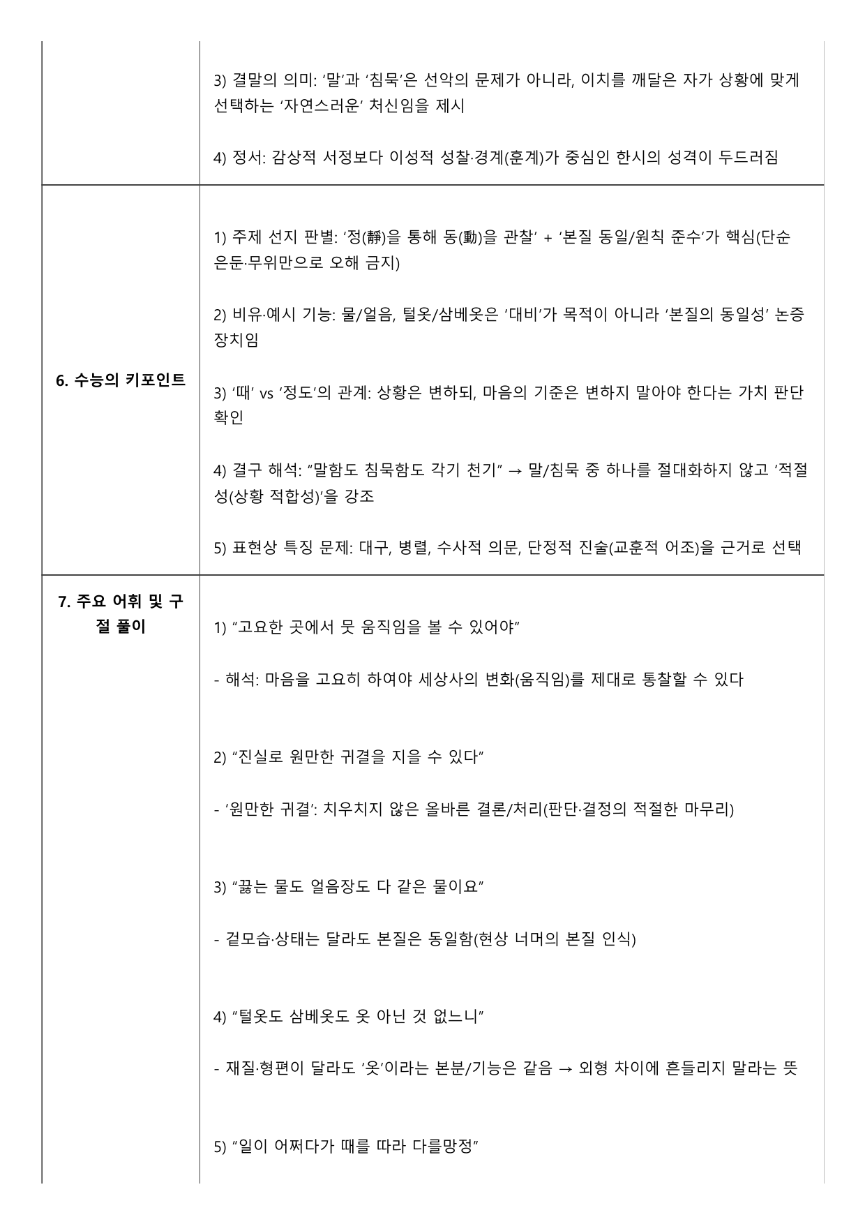 2027 수능특강 고전시가 11강 나)정처관군동 A형(분석, 서술형)_preview_undefined
