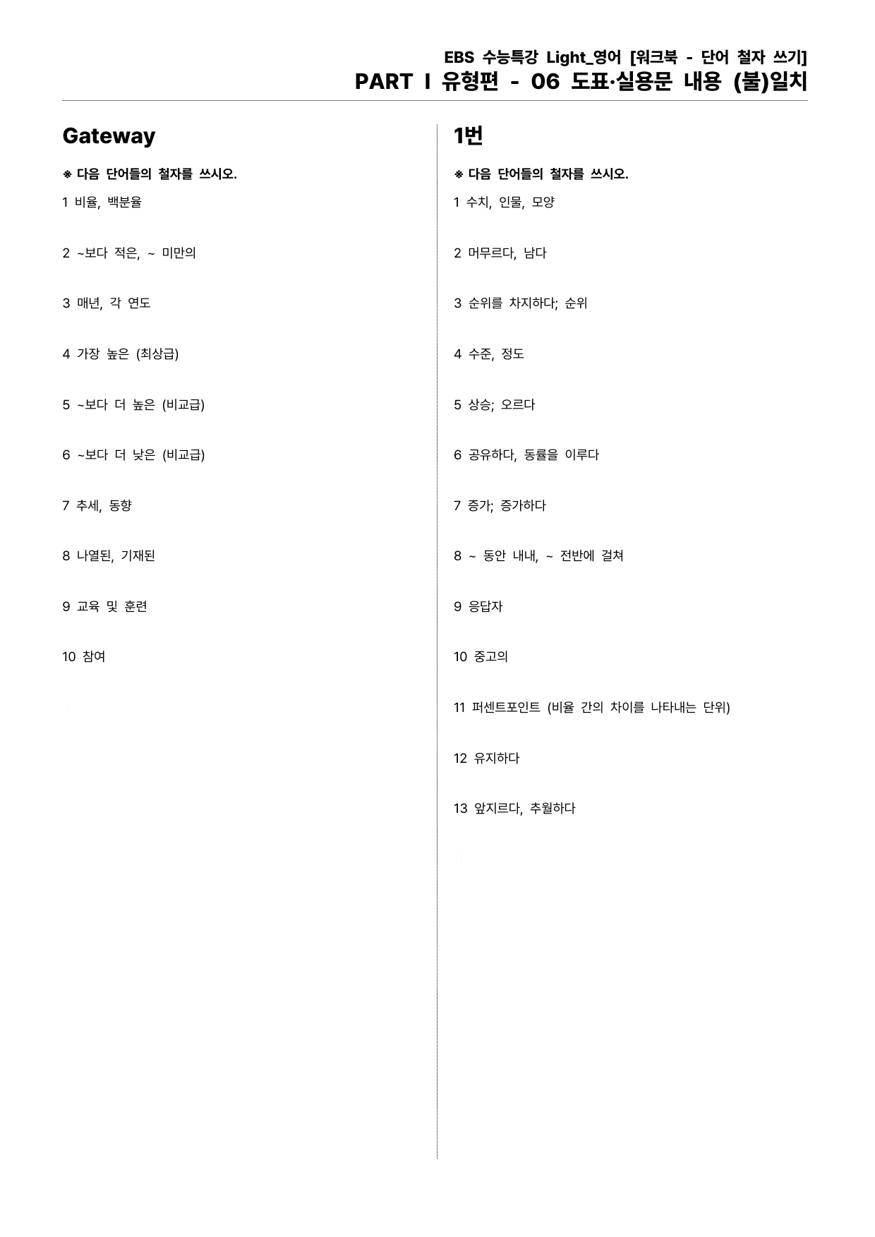 EBS 수능특강 Light 영어 - 06 도표·실용문 내용 (불)일치_preview_undefined
