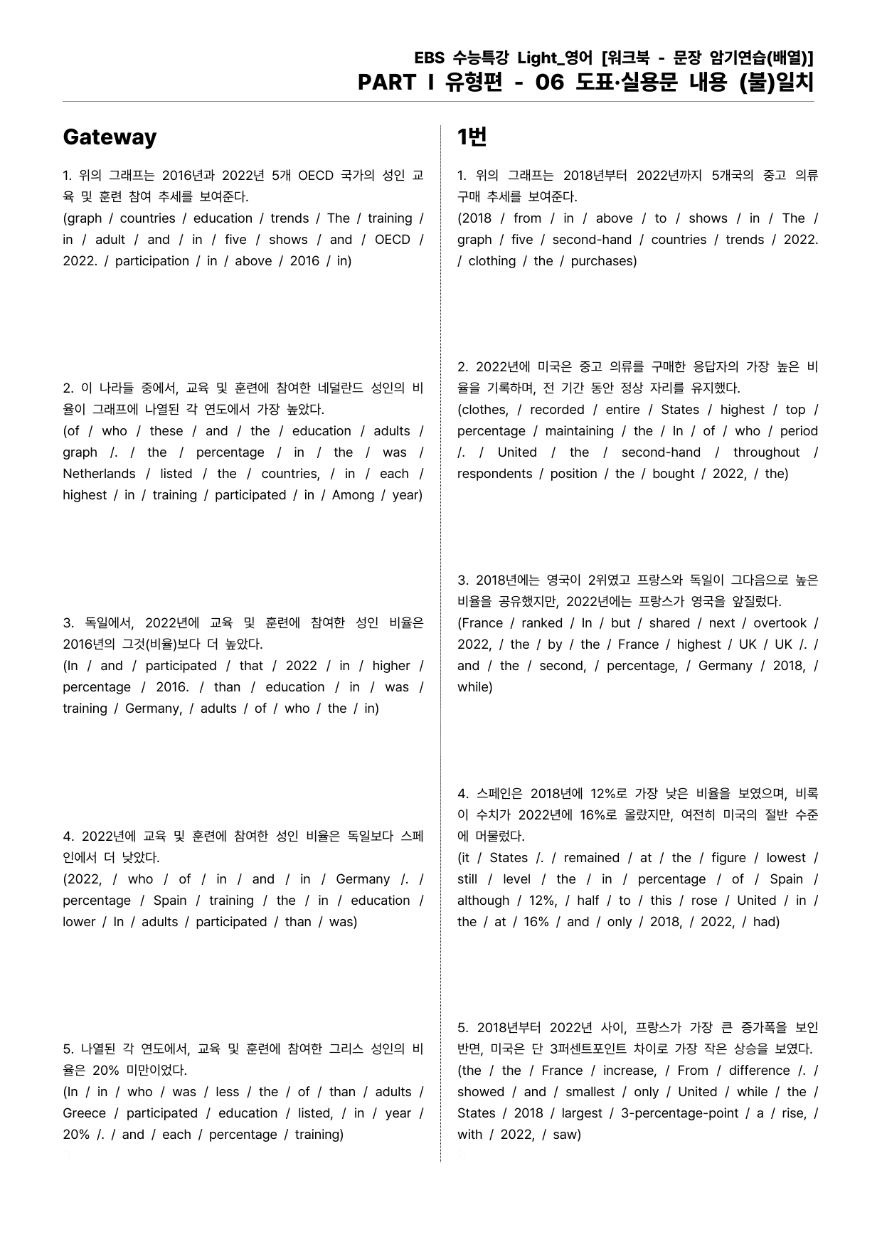 EBS 수능특강 Light 영어 - 06 도표·실용문 내용 (불)일치_preview_undefined