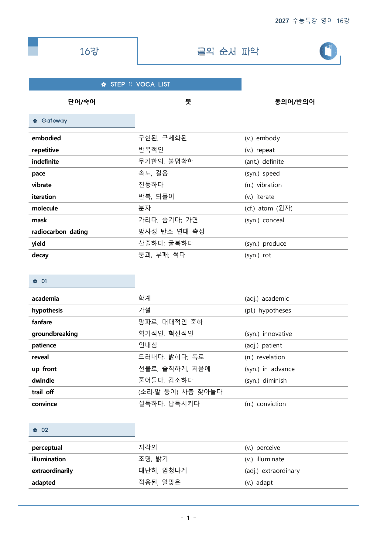 16강_글의 순서 파악(70p)_워크북+본문분석+변형문제_preview_undefined