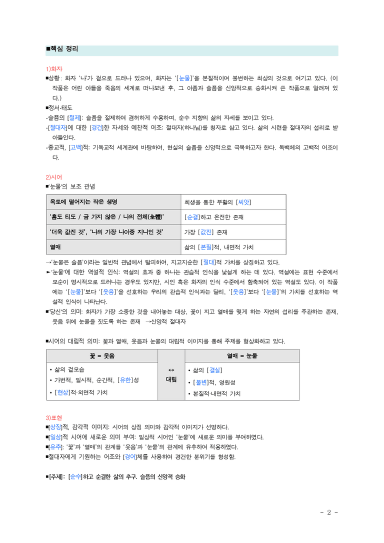 (26-수특) 눈물(김현승) ■(해설•정리)_preview_2