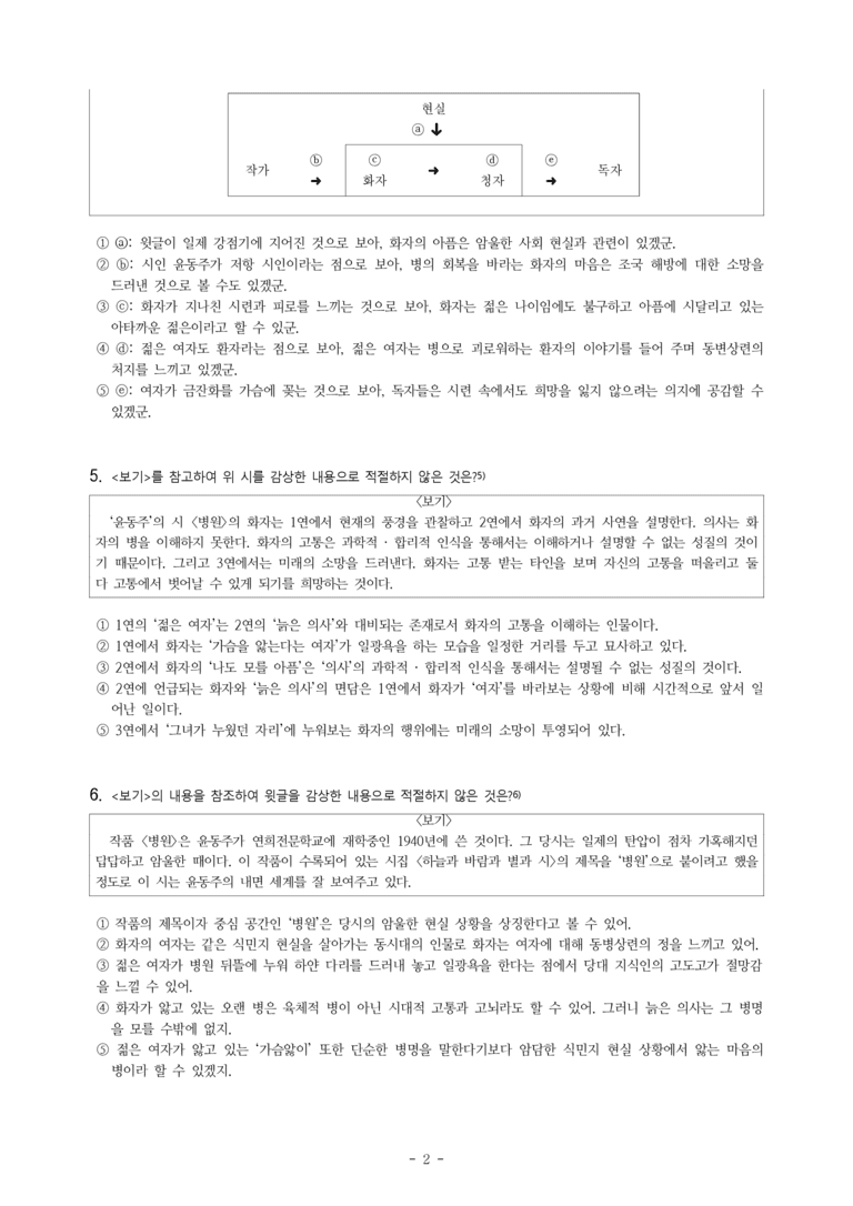 (26-수특) 병원(윤동주) (10문제)_preview_2