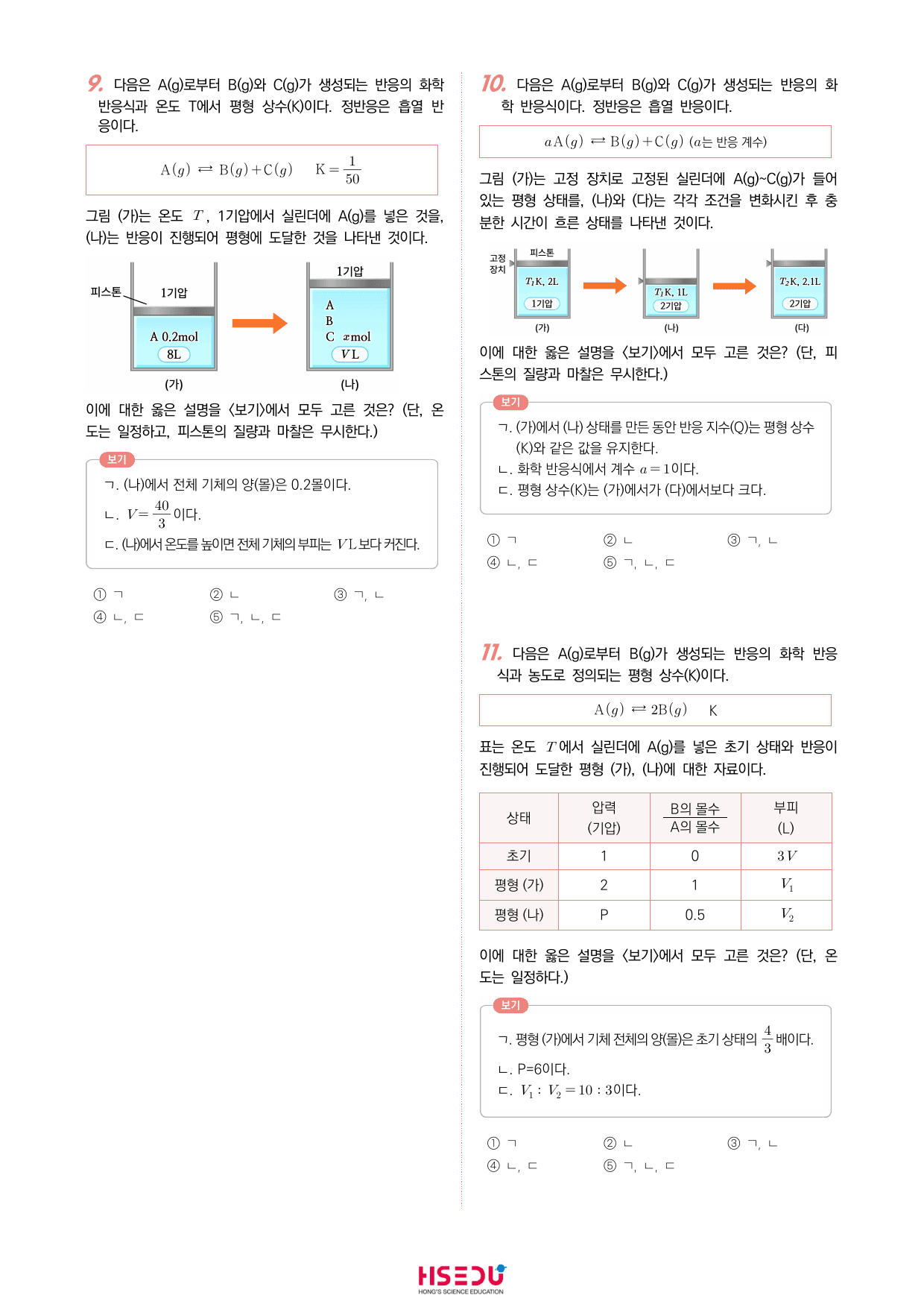 22개정 화학 3단원 고난도 문제_preview_undefined