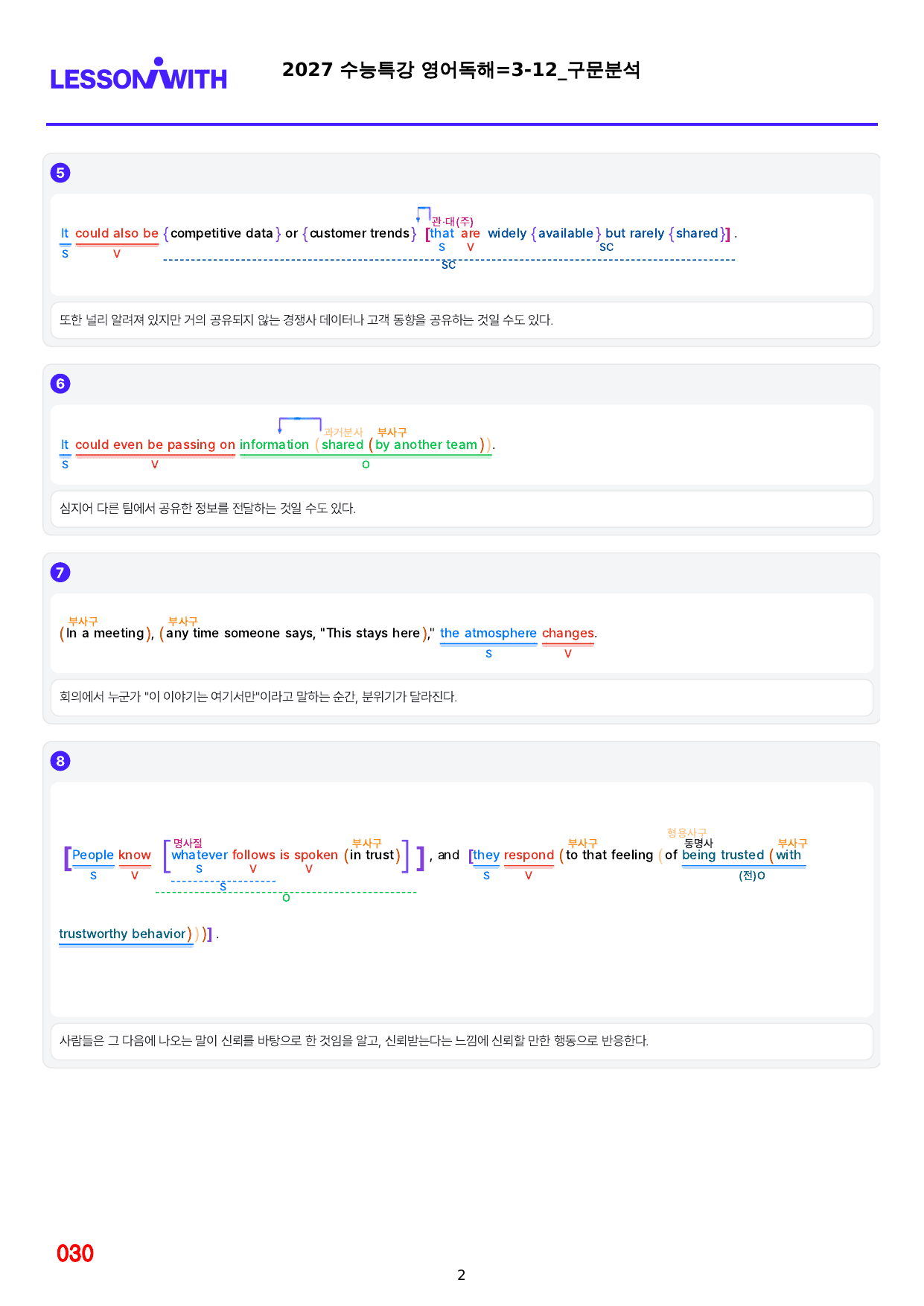 1번=빠른구문분석=2027 수능특강 영어독해=3강_preview_undefined