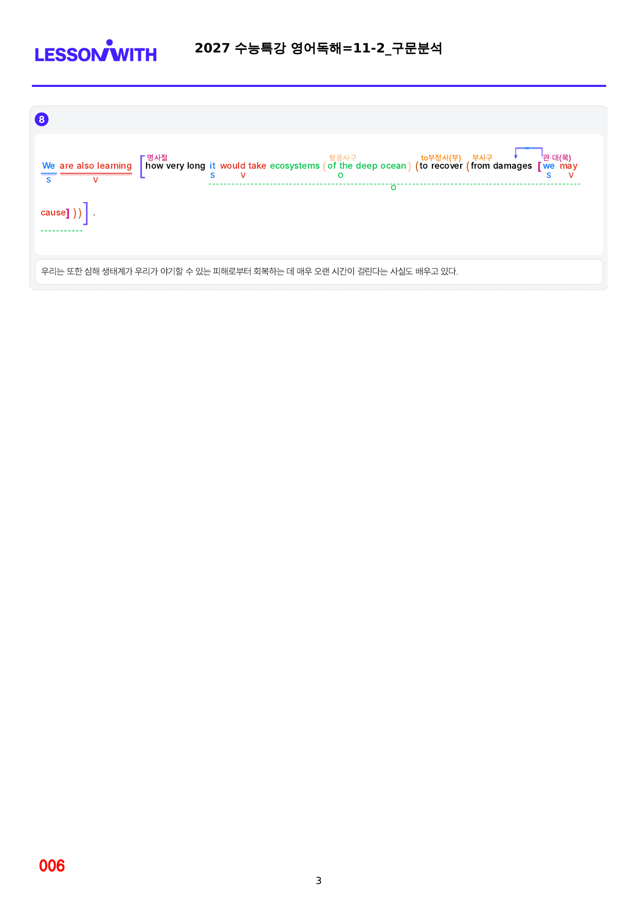 1번=빠른구문분석=2027 수능특강 영어독해=11강_preview_undefined