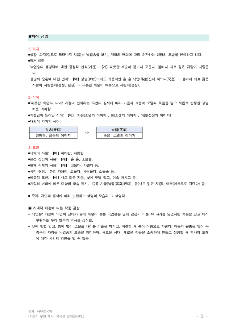 (24-10) (고1) 낙엽송 (박두진) ■(해설•정리)_preview_2